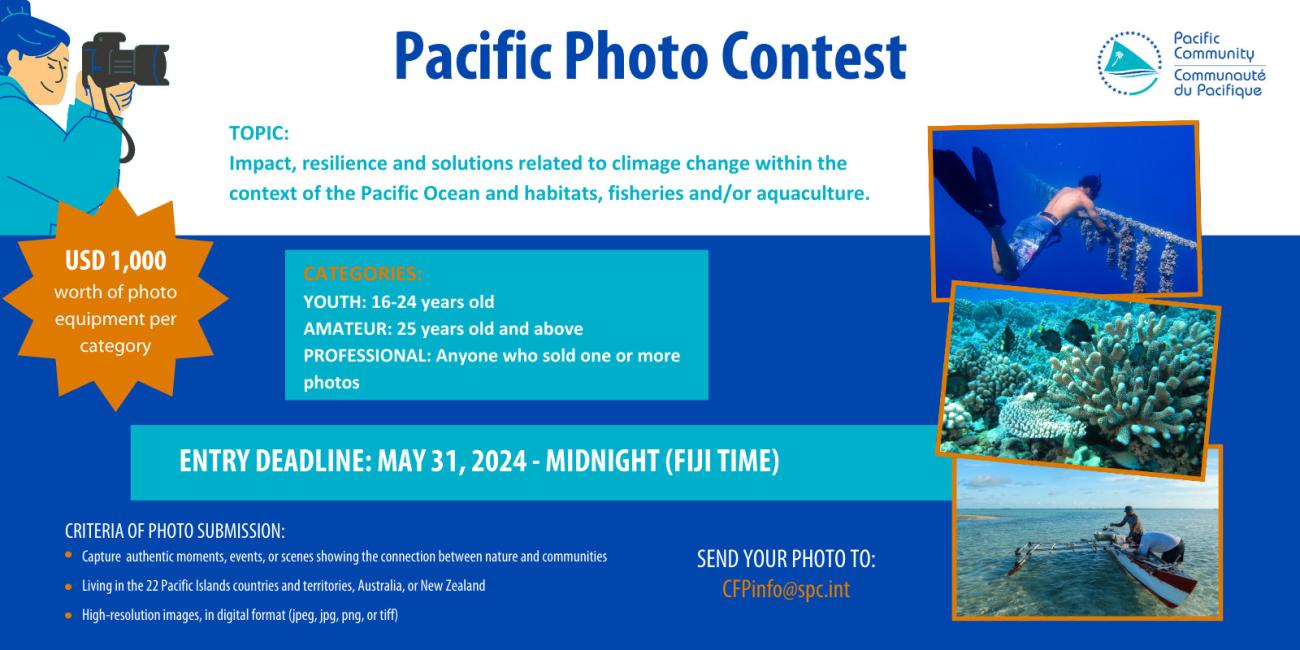 Pacific contest card