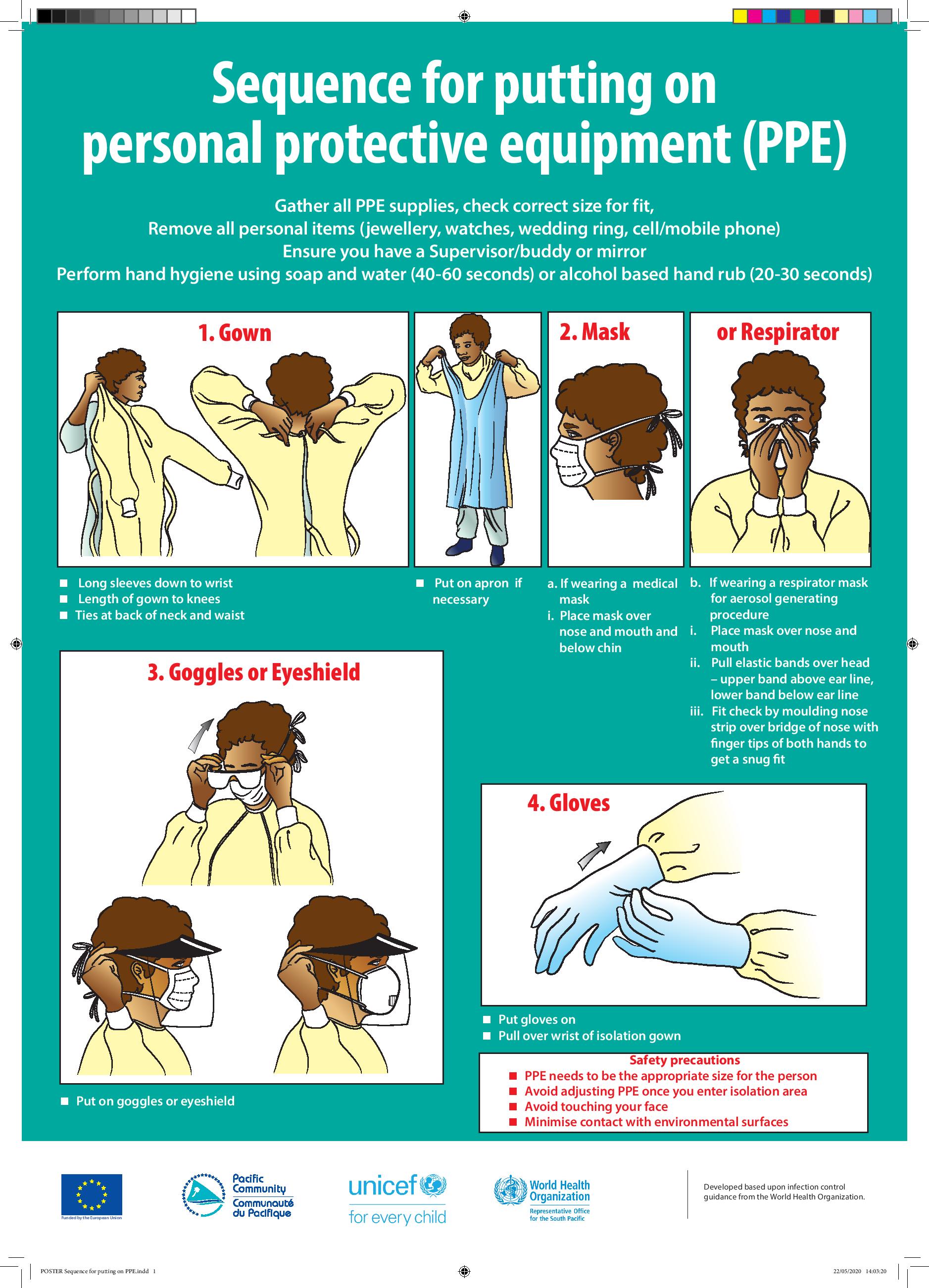 Sequence for putting on personal protective equipment (PPE)