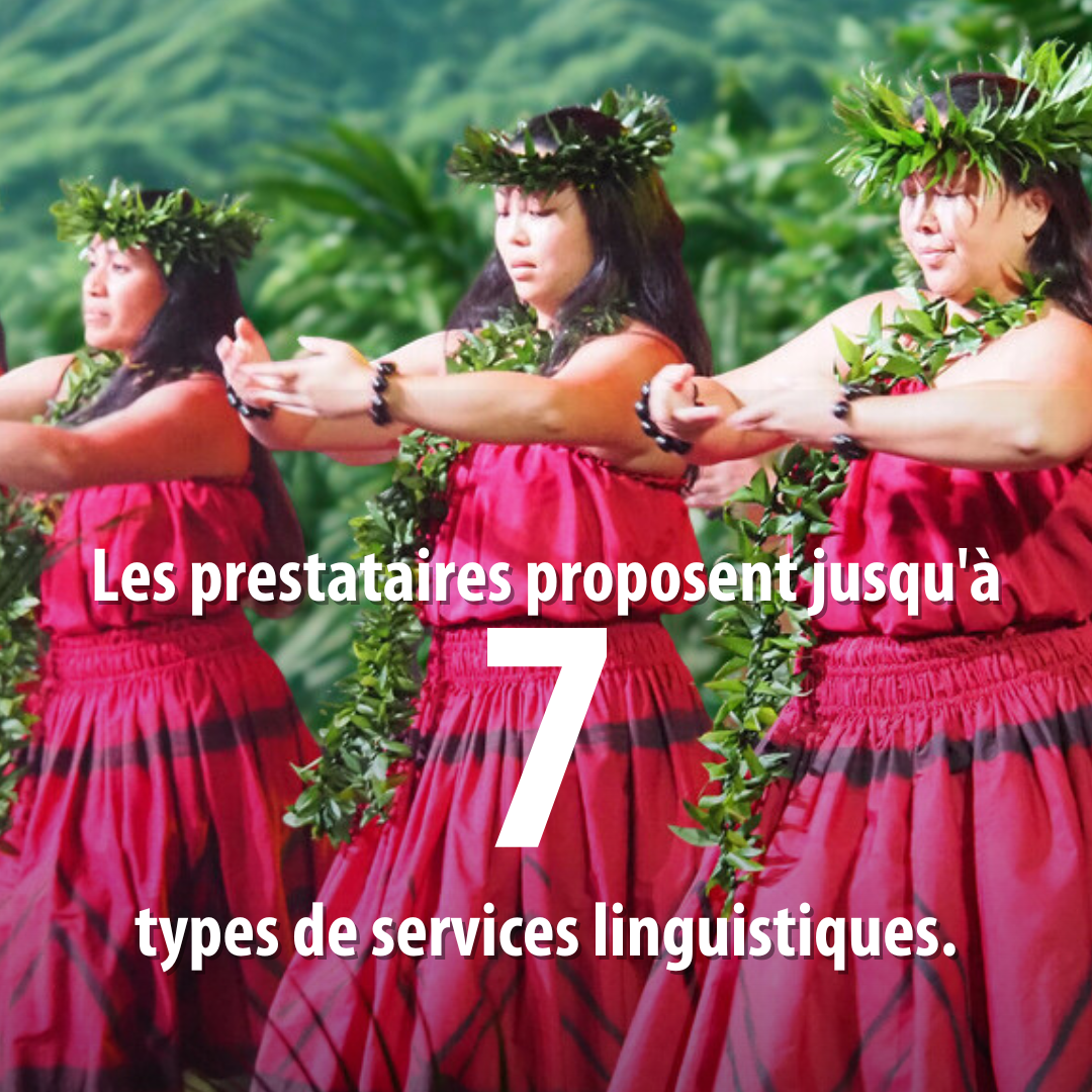 types of language services 