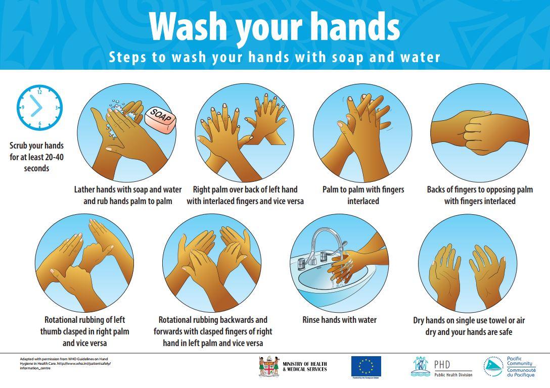 COVID 19: 20,000 posters to help promote hand washing in Fiji | The ...