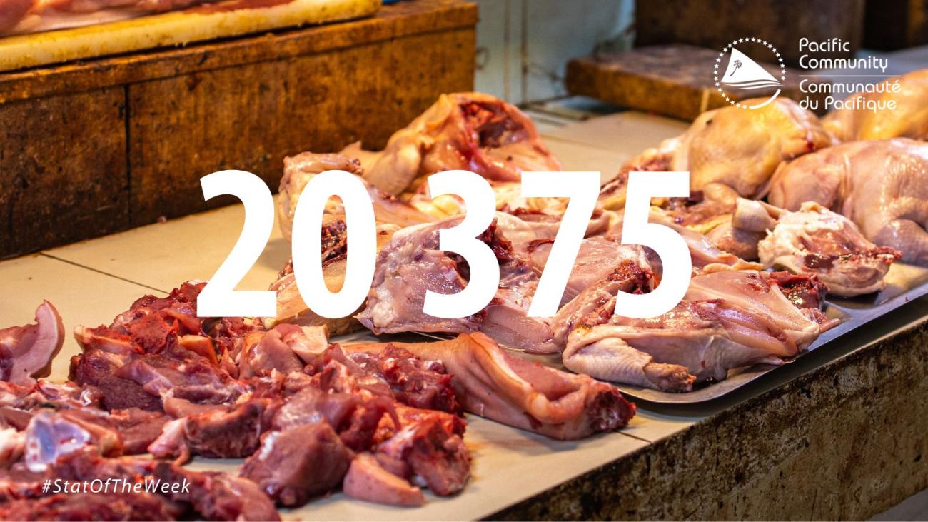 Samoa imported 20 375 tonnes of meat and edible meat offal in 2018