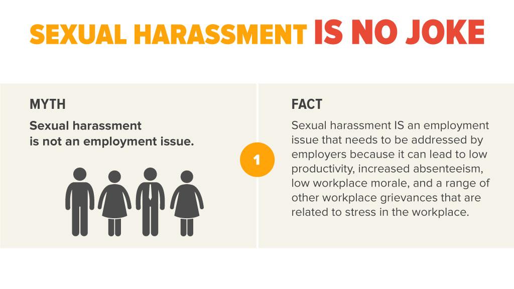 Sexual harassment: Myths and facts