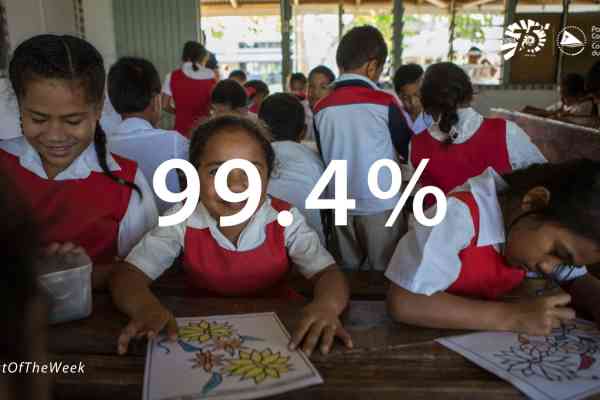 Stat of the week samoa primary school access to computer 2020
